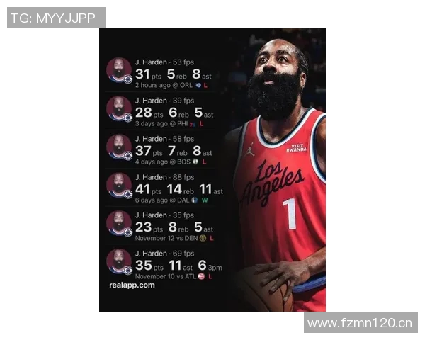 哈登复出状态平平表现不佳17投仅6中贡献23分9助攻是否受到伤病影响